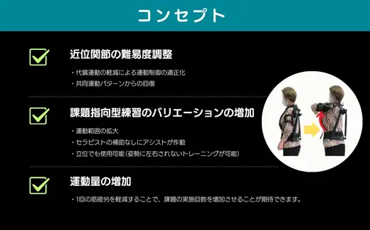 TASK Re-shoulder　上肢リハビリテーション用　外骨格ロボット　アシストスーツ　上肢トレーニング　上肢ロボット　企画開発協力；医療法人友紘会西大和リハビリテーション病院