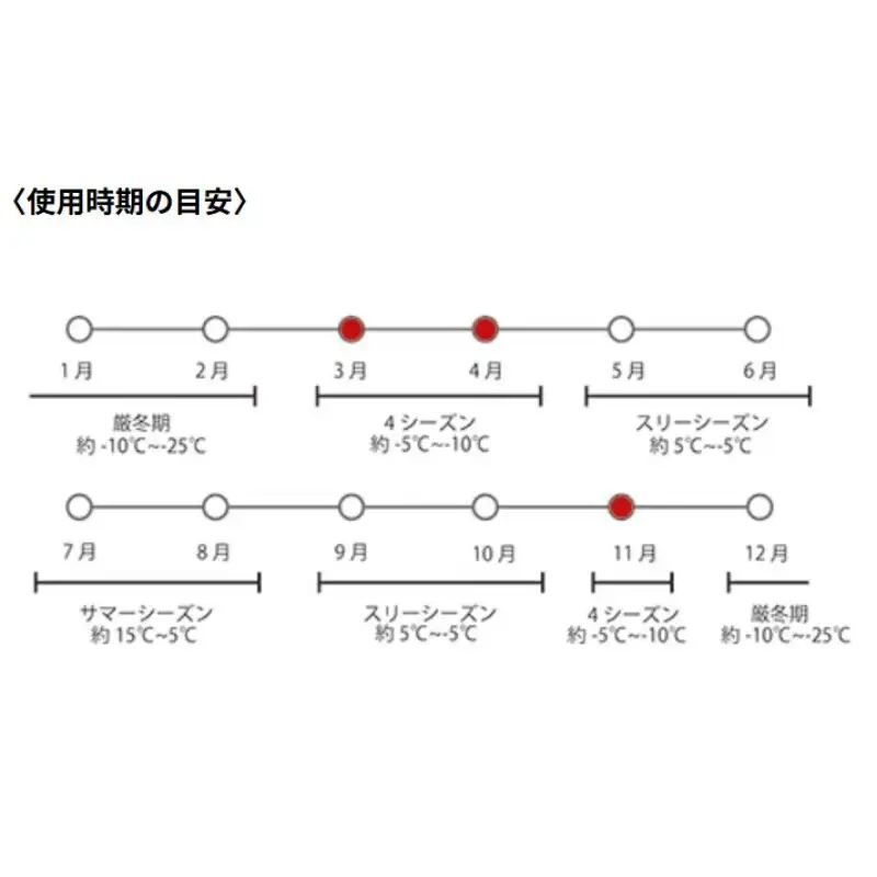 寝袋 NANGA スクエアフット 600 寝袋 コヨーテ