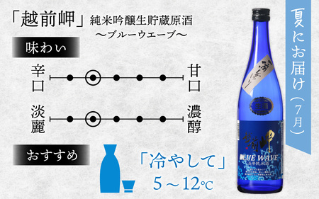 【数量限定】【4回お届け】田辺酒造の日本酒 【720ml】4本　E-008002