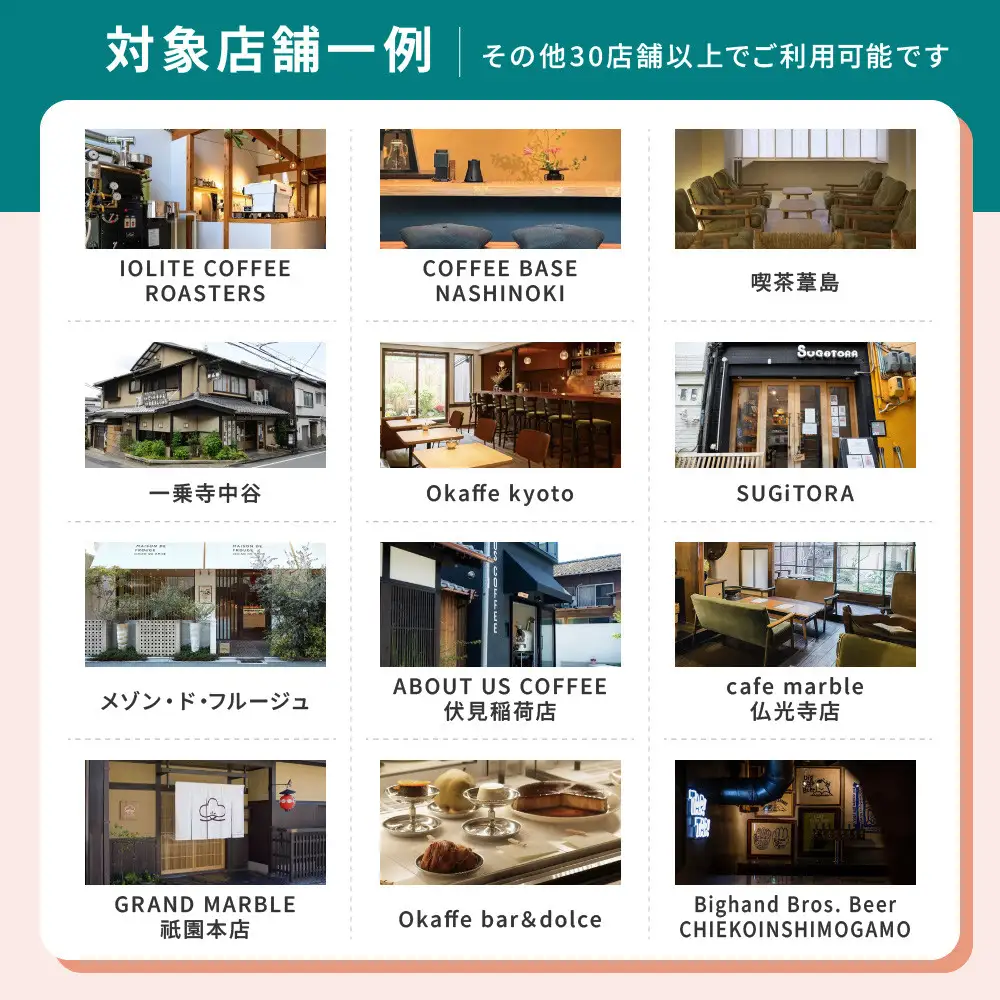 【Sooon Gift】厳選カフェ&バーで使えるデジタルチケット 750円分×13枚(7,500円＋2,250円) ｜京都 食事券 提携店拡大中 人気
