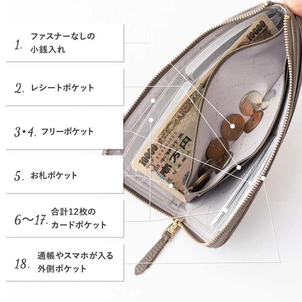 Y-STYLE 魔法の収納 薄型ロングウォレット【グレイッシュピンク】