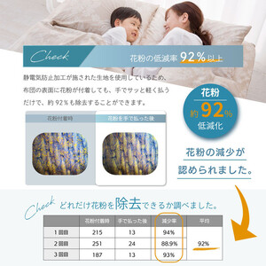 防ダニ フラットシーツ ダブル 230×280cm【ライトブルー】