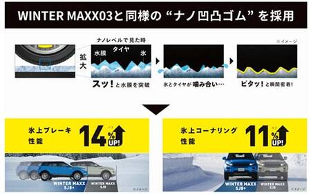 ダンロップタイヤスタッドレス　WINTER MAXX SJ8+ 215/65R16 98Q 4本セット ダンロップ タイヤ 車 くるま クルマ SUV 福島県 白河市 ふるさと納税 F24R-155
