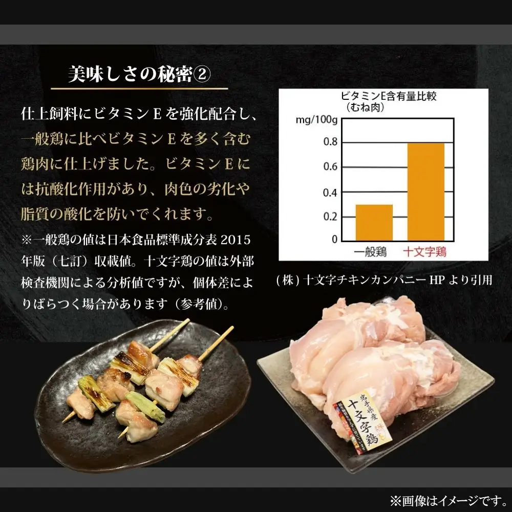 鶏もも肉２kg 冷蔵 鶏もも肉