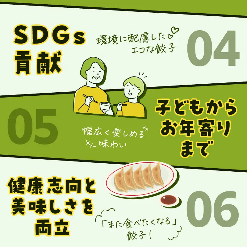 げんき モリモリ 生餃子 72個 K027-010_01 肉 豚肉 惣菜 総菜 冷凍
