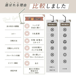 デスクライト 「アットライズ」 ブラック 充電タイプ 11-116