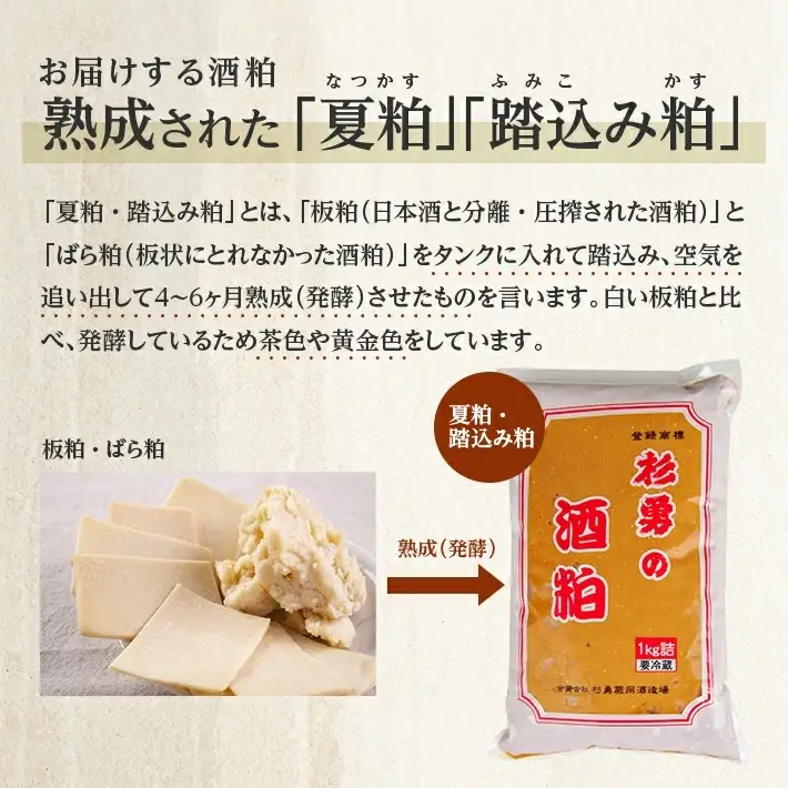 杉勇 酒粕 (夏粕・踏込み粕) 1kg×3袋 計3kg 冷蔵便 ※離島発送・着日指定不可 杉勇蕨岡酒造場 健康 粕汁 粕漬け 漬物用 発酵食品 山形県 遊佐町 庄内 [1021]