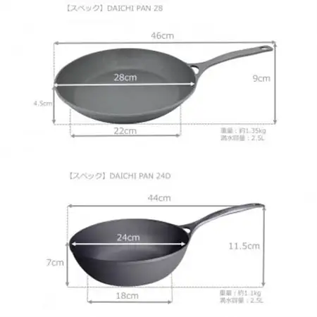 DAICHI PAN 22+26+28+24D 4個セット【1666335】