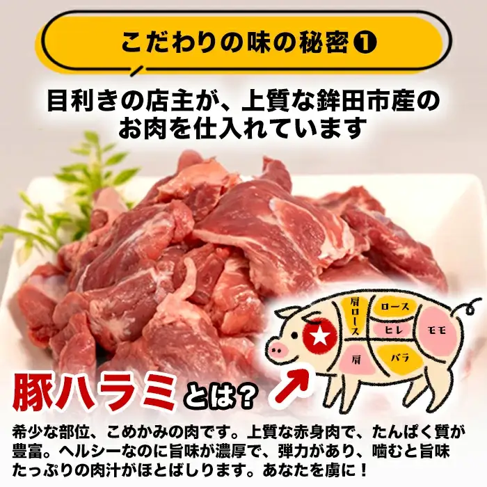 味付け豚ハラミ (コメカミ) 1600g (200g×8パック) 豚ハラミ