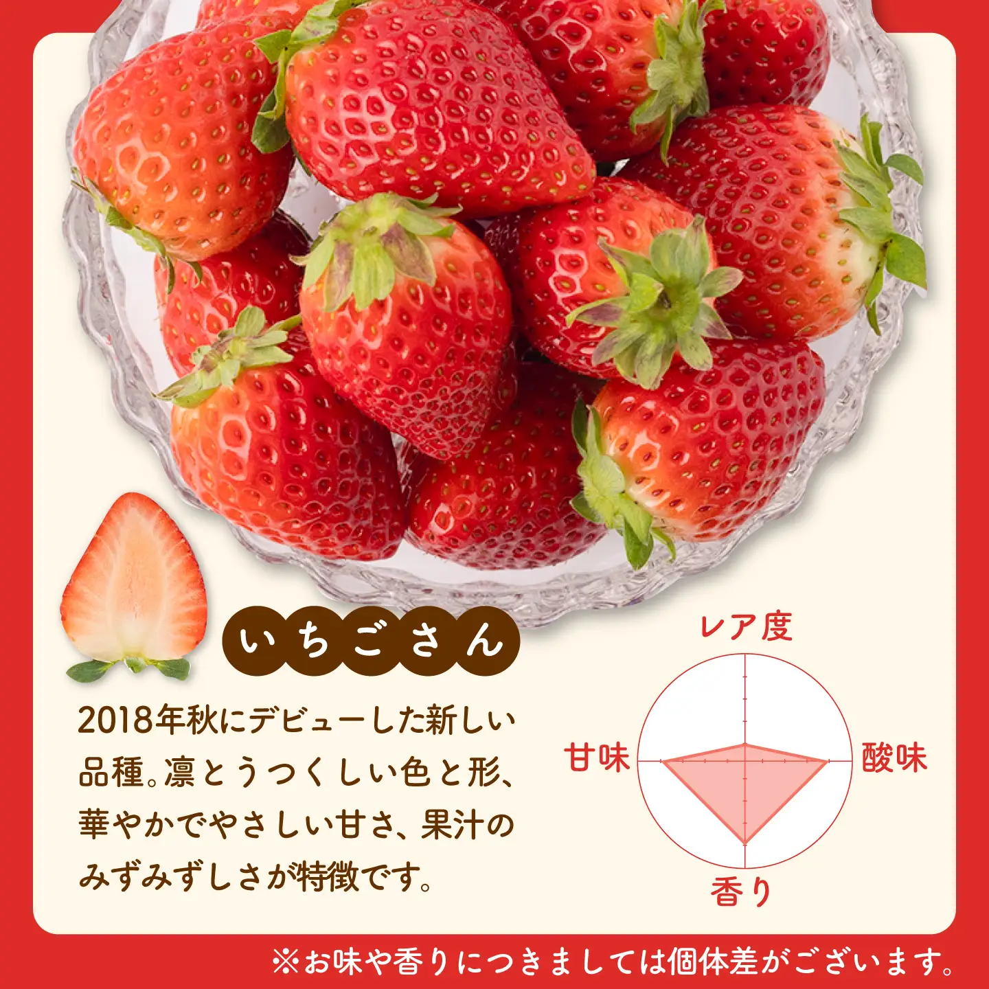スピード発送 冷凍いちご（いちごさん）1kg  8/12ICHIGOFARM [IBR004]