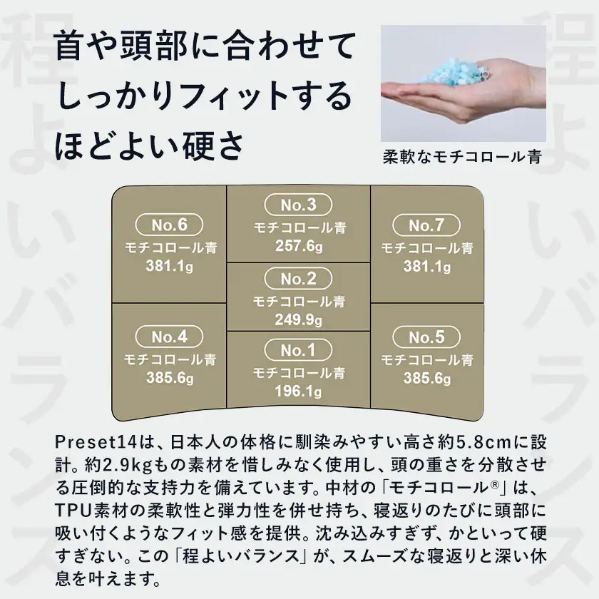 ほどよい高さの枕を好む人向け枕 THE PILLOW Preset 14 まくら株式会社