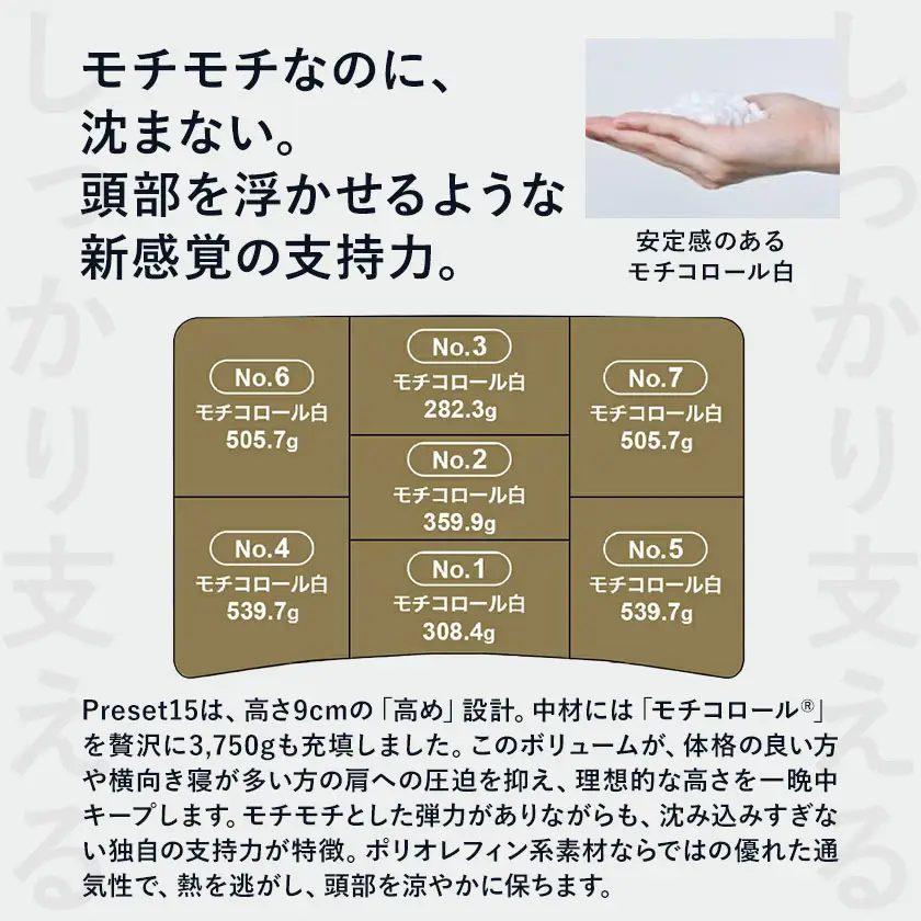 高い枕を好む人向け枕 THE PILLOW Preset 15 まくら株式会社