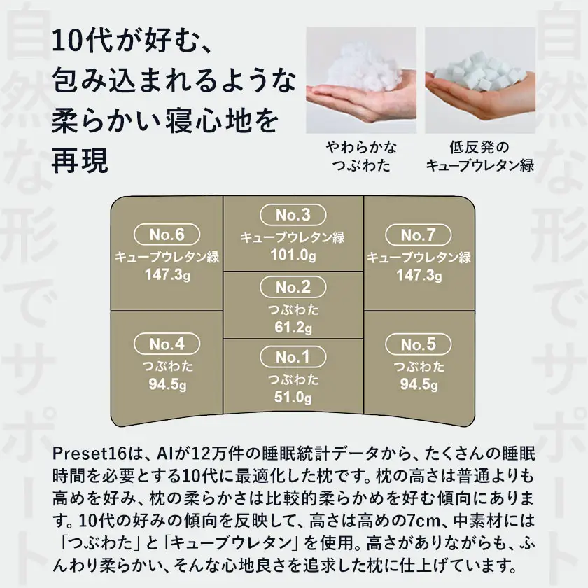 10代向けの枕 THE PILLOW Preset 16 まくら株式会社《14日以内に出荷予定(土日祝除く)》