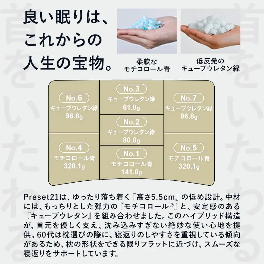 60代向けの枕 THE PILLOW Preset 21 まくら株式会社《14日以内に出荷予定(土日祝除く)》