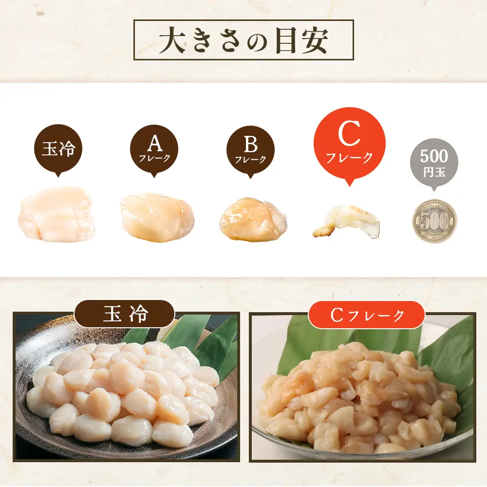 【訳あり】《フードロス応援品！》北海道オホーツク産訳ありホタテ1kg（Cフレーク）【03235】
