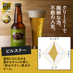旨味が押しよせる“The麦芽100％ビール”「ピルスナー」330ml×24本セット [h061]
