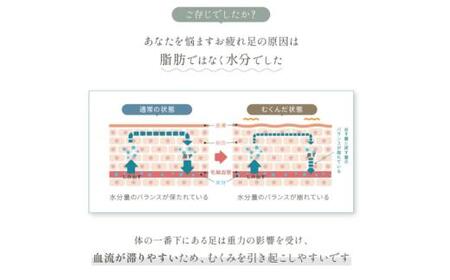 着圧サポーター ほどよい締め付けタイプ 3足セット ／  ふくらはぎ サポーター ブラック 裏綿サポーター 着圧 男女兼用 綿素材 コットン 引き締め メディカルソックス ユニセックス サポート ふくらはぎサポーター フライトソックス【nkmd009】