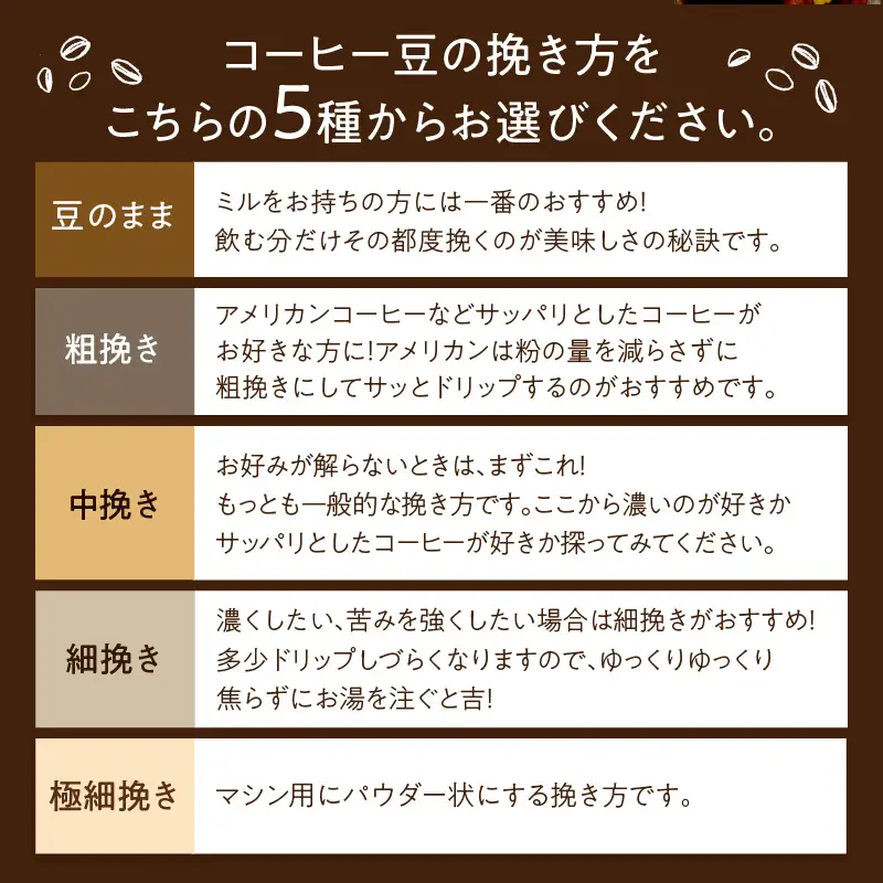 【コーヒー豆定期便全3回】【デカフェ】グアテマラカフェインレスコーヒー豆 隔月250g×2