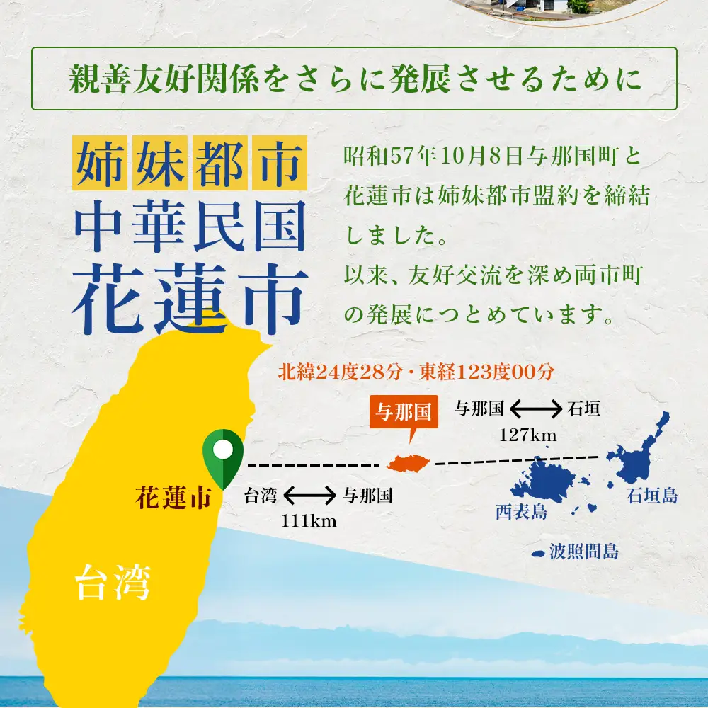 【返礼品なし】日本最西端の地 与那国島の未来の為の応援寄附(50000円) 国境の島 与那国町 返礼品無し Y006