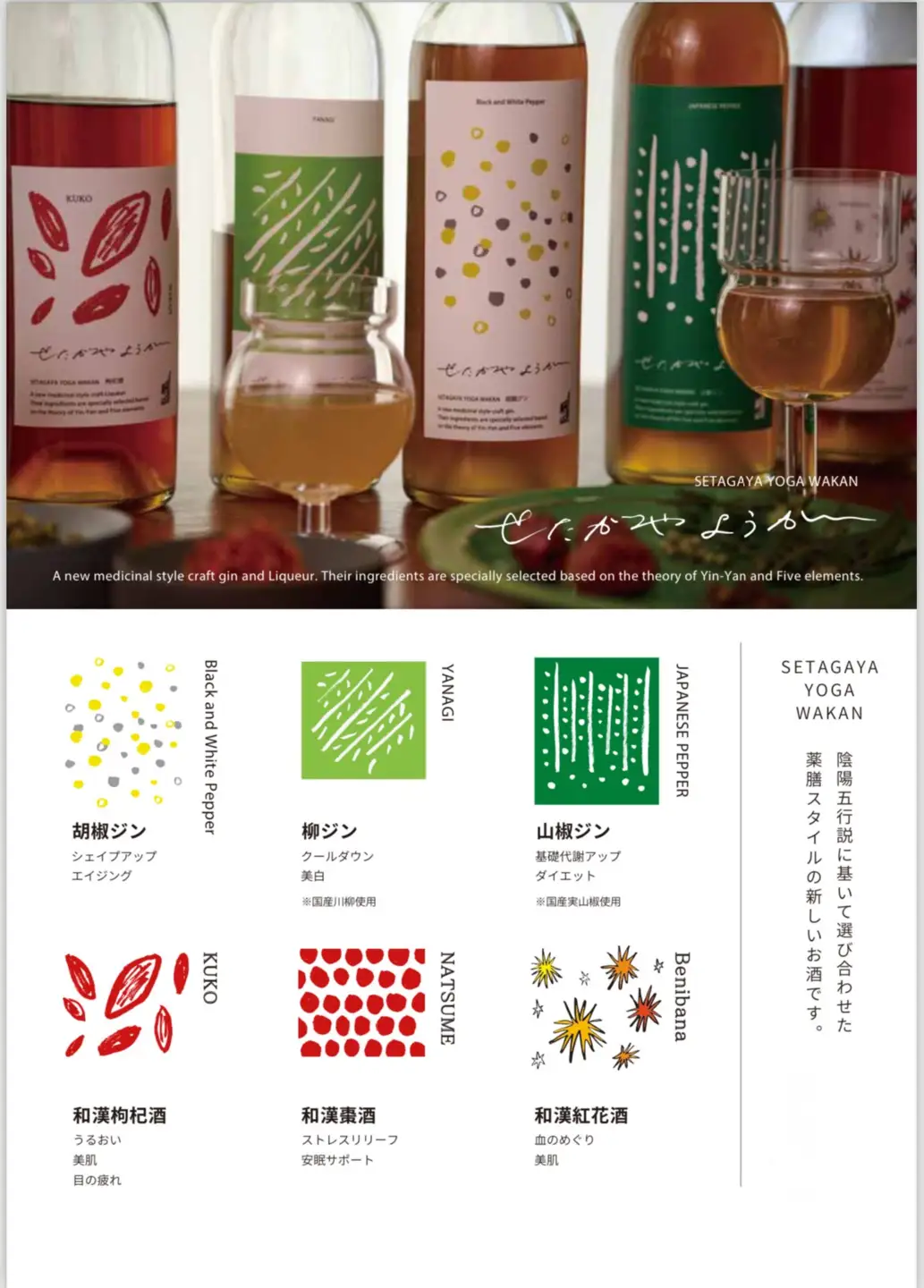 クラフトジン 和漢 山椒・柳 計2本セット 各720ml 世田谷リキュール製造所 誕生日 記念日_0105-002-se7