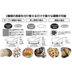 調理器具尾上製作所万能調理器アウトドアBBQ調理器具