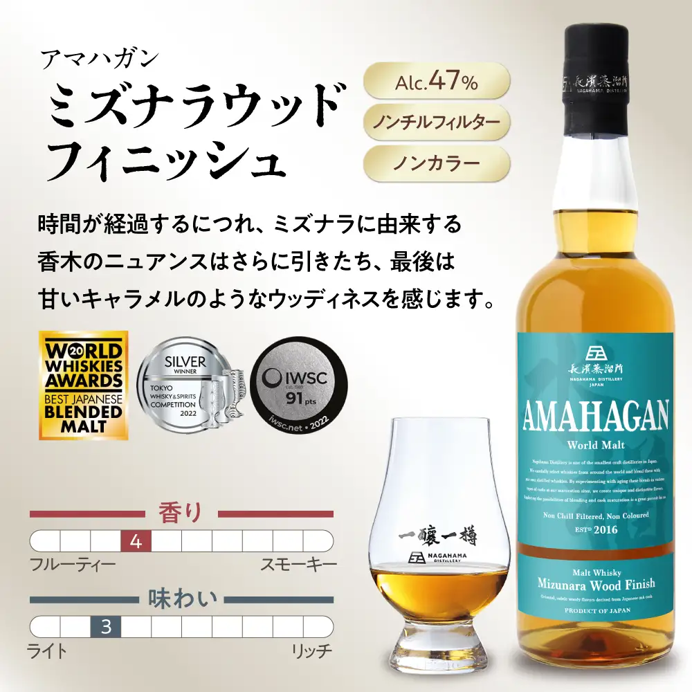 ウイスキー アマハガン 700ml×2本セット（ベーシック・ミズナラ） [AQBX114]