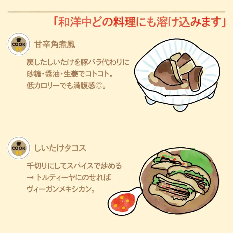 鹿児島 原木 乾燥 しいたけ 『 肉厚 （ 香茹 ） 』 約100g K205-003