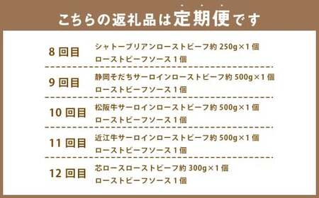【12ヶ月定期便】 ローストビーフ 食べ比べ（近江牛サーロイン・松阪牛サーロイン・静岡そだちサーロイン・シャトーブリアン・ヒレ・芯ロース・ザブトン・ミスジ・とも三角・三角バラ・カイノミ・シンシン） 【たわら屋】 12回 計3.65kg 牛肉 和牛 肉 お肉 ソース入り ソース付き お祝い 贈り物