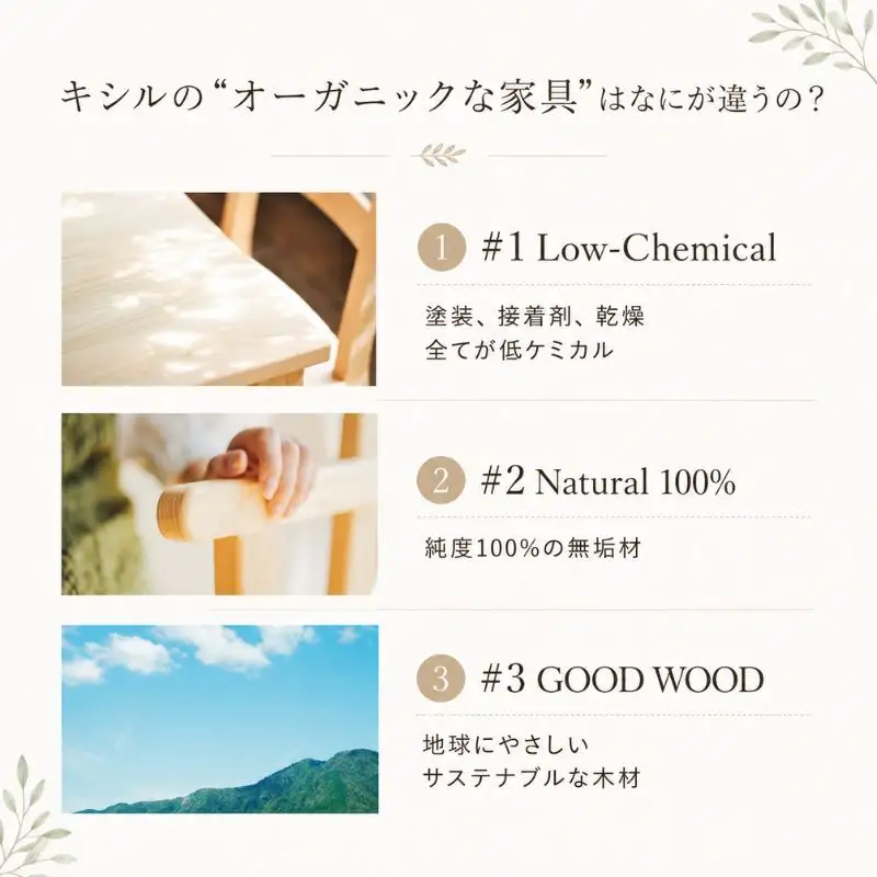 キシル 商品券10,000円分 チケット 商品券 XYL 家具 木製家具 雑貨 木製品 静岡 浜松市 【配送不可：沖縄・離島】 