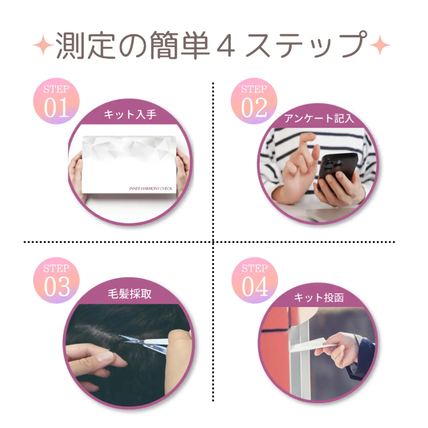 INNER HARMOY CHECK 毛髪ストレス検査キット（3ヶ月分）[EV002] / 毛髪検査 ストレス 検査 キット ヘルスケア 送料無料