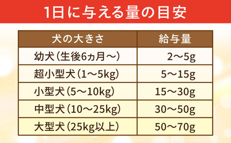 Softbits ドッグフード いのしし（40g×6P）/ ドッグフード 犬 いぬ ドッグ おやつ ペットフード / 大村市 / サポート[ACAM006]