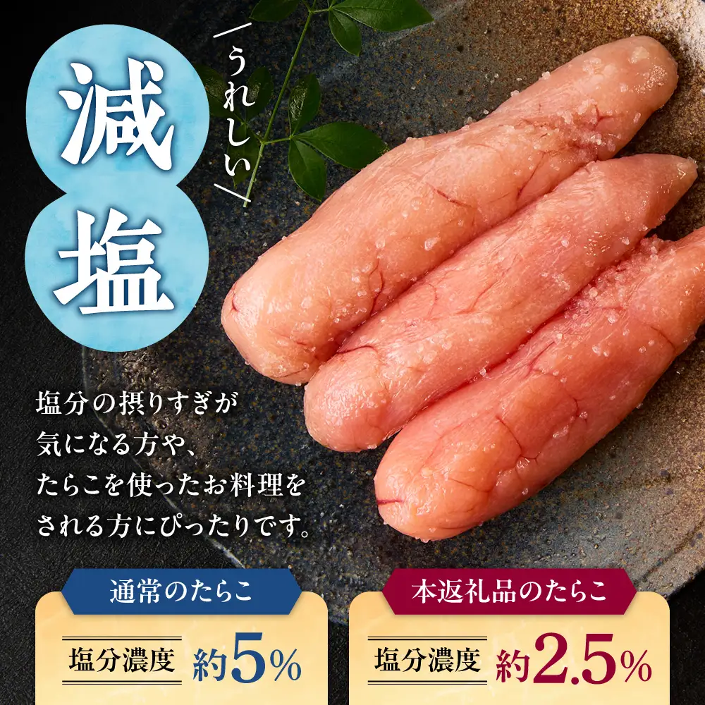 無着色一本物たらこ | タラコ 減塩タイプ 小分け 2kg 北海道 札幌市