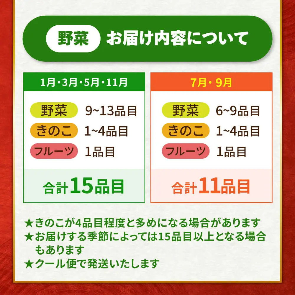 【12回定期便】長崎和牛と旬の野菜が楽しめる バラエティ定期便 / 野菜定期便 やさい定期便 肉定期便 牛肉 / 南島原市 / 贅沢宝庫[SDZ054]