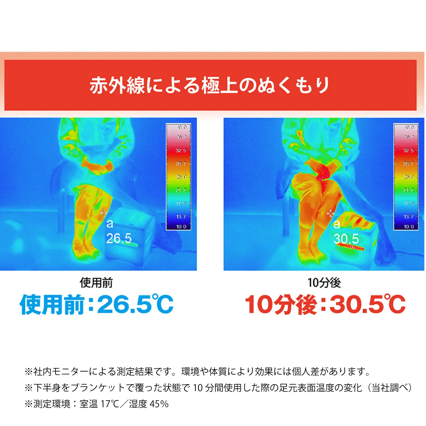 ヒーター 天然木 和み小暖 檜の香（ひのか）メトロ電気工業[AWCJ001] コルチェヒーター