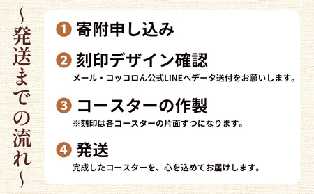 ＜世界に一つだけ！遊子川産木材使用 オリジナルデザインコースター 4個セット＞ コースター こーすたー 4個 オリジナル 間伐材 特別 刻印 記念 思い出 自然素材 遊子川ゲストハウス コッコロん 愛媛県 西予市【常温】『打ち合わせから2か月以内に発送予定』 SUG0003