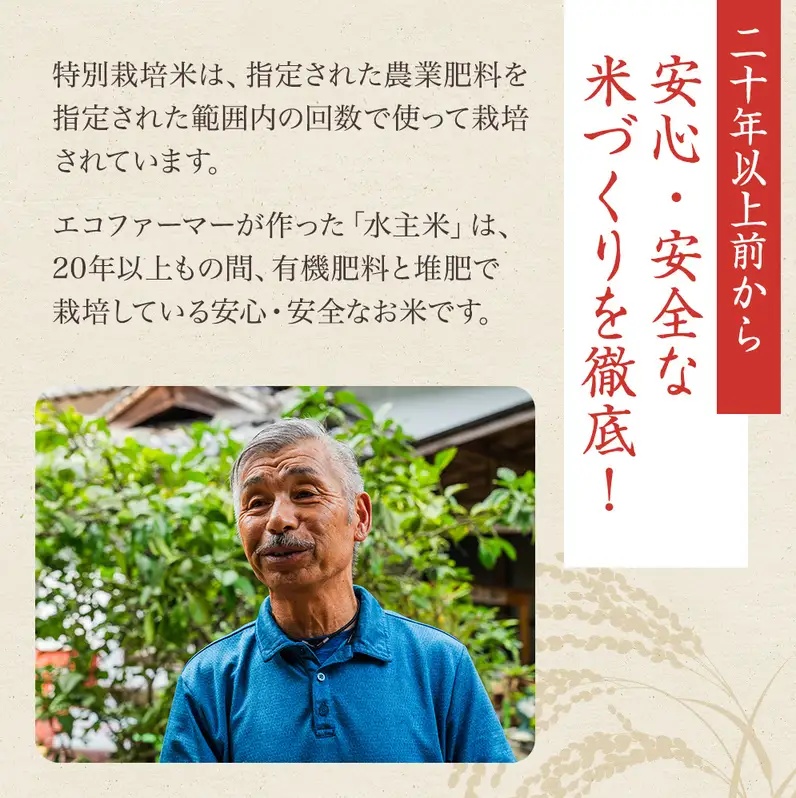令和8年新米エコファーマー認定農家の地域ブランド米(水主米) 精米10kg お米 コシヒカリ 香川県 香川 東かがわ市 