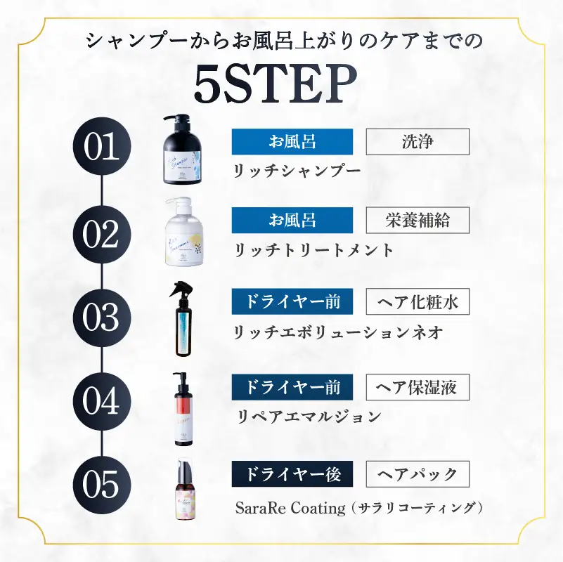 【癖毛やボリュームが多い】ボリュームダウン用髪質ケア　5STEPセット【092015-9】