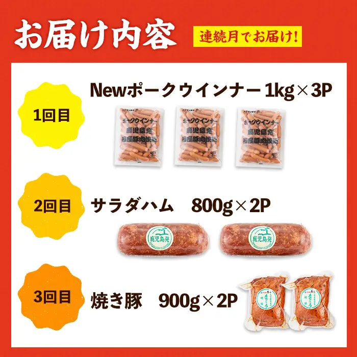 ＜定期便・計3回(連続月)＞ ナンチク 加工品 セット ( Newポークウインナー / 焼き豚 / サラダハム ) 【ナンチク】i1205-A