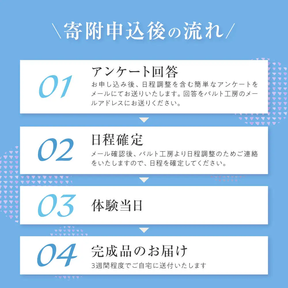 吹きガラス体験1名（2個制作）〜満足コース〜 【バルト工房】 / 体験 チケット ガラス工房 / 瀬戸市[BBDT001]