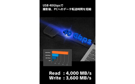 Nextorage MagSafe対応 ポータブルSSD NX-P4MG 4TB