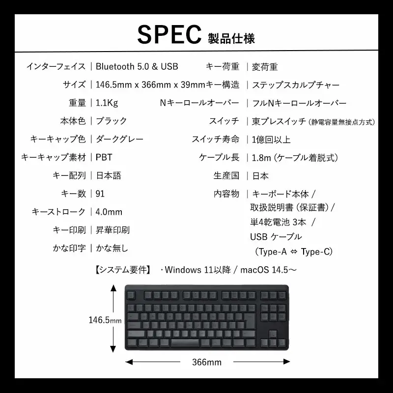 東プレ REALFORCE R4 プロのためのプレミアムキーボード 日本語配列 テンキーレス 変荷重 黒 (型式：R4HC12)