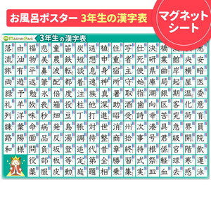 お風呂ポスター3枚組 小学三年漢字表 小学四年漢字表 日本地図【小学校中学年おすすめセット】マグネットシート製