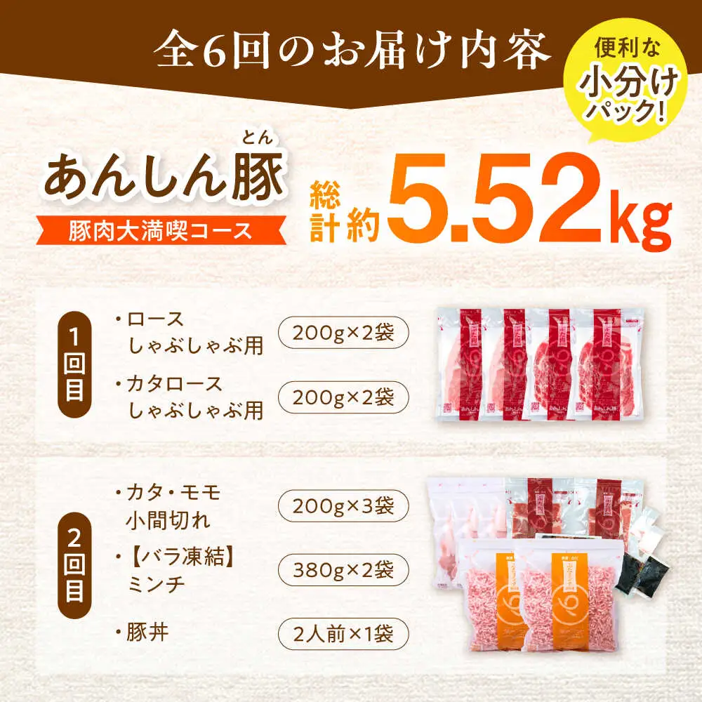 【6回定期便】 豚肉大満喫コース 計5.52kg 藤井ファーム[AWAF073]豚肉セット