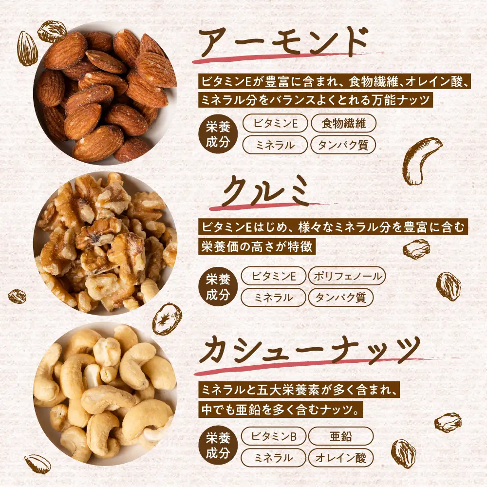 【ふるなびWEEK対象】3種 ミックスナッツ 2kg(1kg×2)｜ミックスナッツ