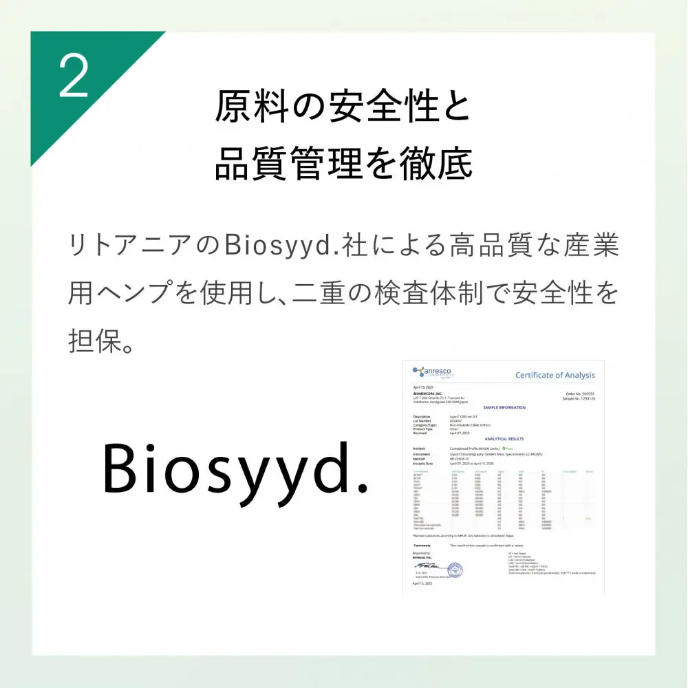 【Lypo-C】リポ カプセル CBD（9包入） 1箱
