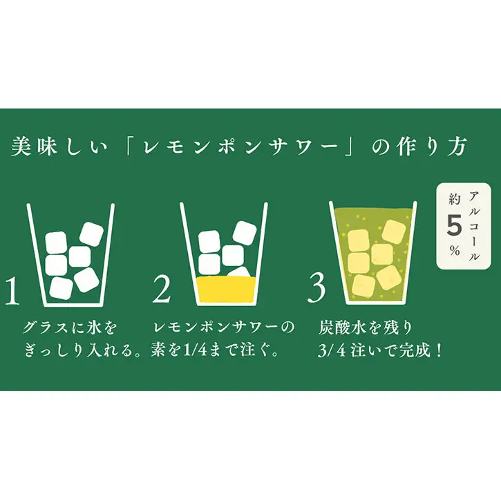 ハクレイ酒造×友桝飲料　レモンサワーセット （レモンポンサワーの素500ml×激軟水・激炭酸500ml×3本） myz09 myz11 myz20 myz23
