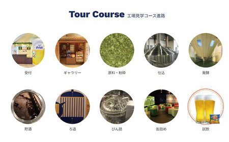オリオンビール工場見学（大人2名） 沖縄県 名護市 オリオンビール