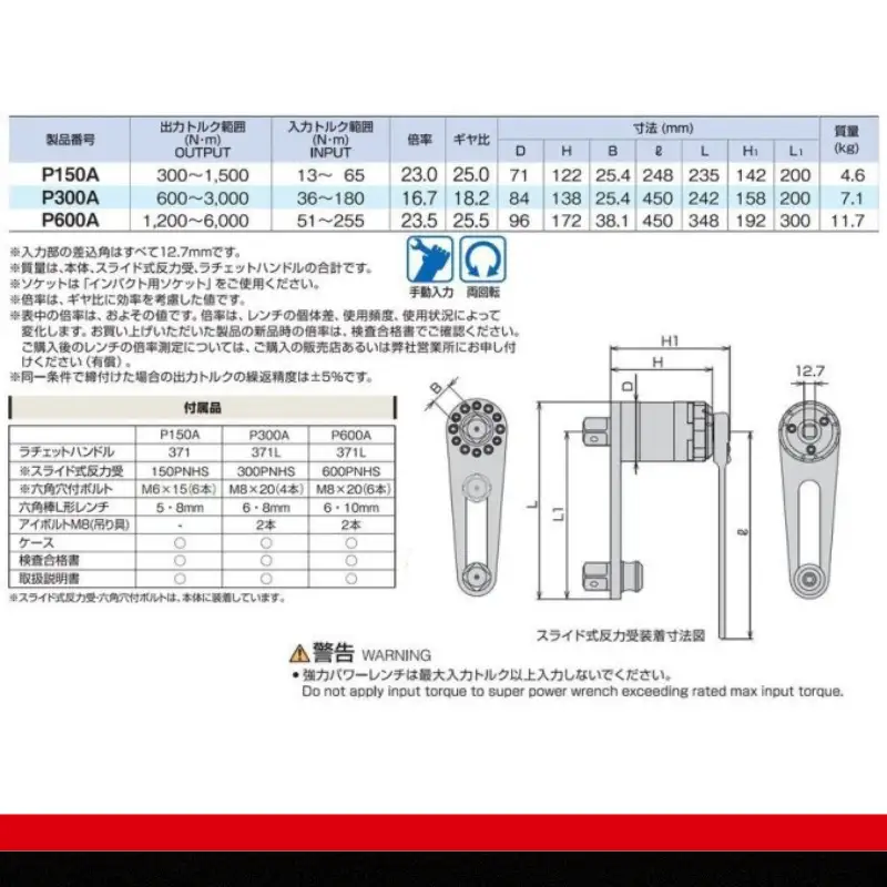 TONE トネ 強力パワーレンチ 差込角12.7mm(1/2") P150A &25.4mm(1") 1500N・m ( P150A ) 15001-40000061