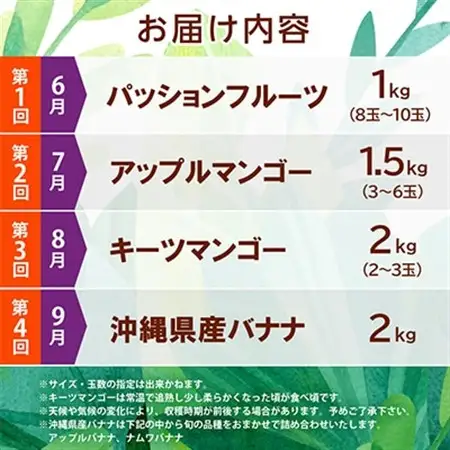 【発送月固定定期便】JAおきなわ厳選!季節の南国フルーツ全4回【配送不可地域：離島】【4079625】