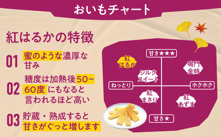 【2026年2月以降順次発送】手作りほしいも（紅はるか）《喜茂別町》【ファームU.】 先行予約 芋 いも 干し芋 干しいも サツマイモ さつまいも 紅はるか 5000 5000円[AJAV002]